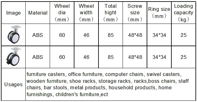 2.5 Inch Roller Office Chair Caster Wheel