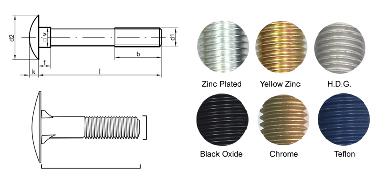 China Stainless Steel Mushroom Head furniture Bolt  and nut Metric Din 603 m4 m3 5mm Square Long Neck Carriage bolt