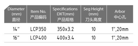 Ring saw blade diamond toolsfor cutting concrete and steel-concrete