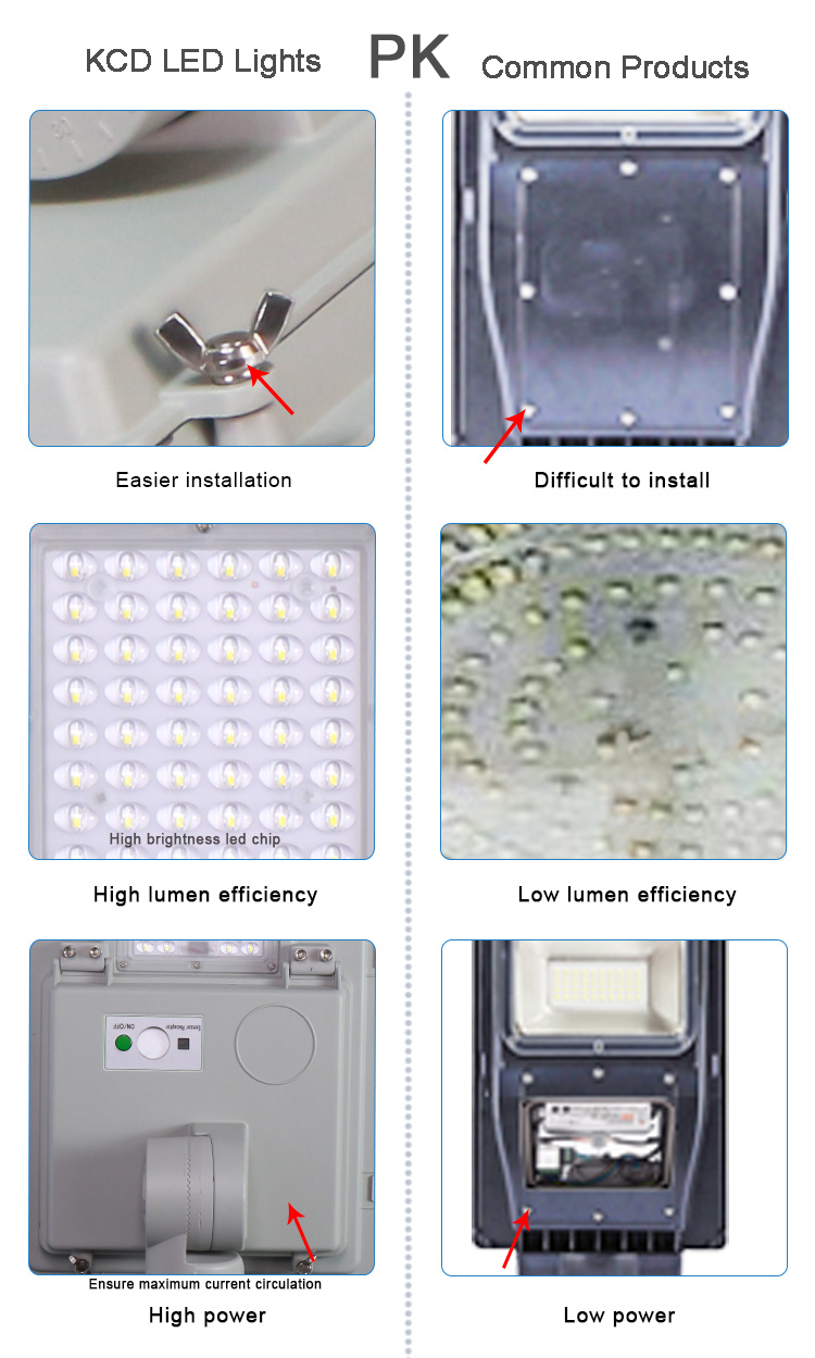 KCD Wholesale manufaturer high lumen all in one outdoor solar power street light