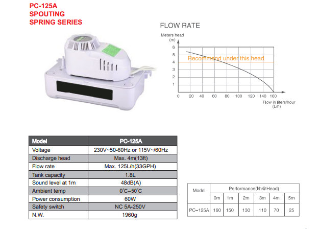 condensate removal pump/ water pump (PC-12C, PC-36C PEARL SPRING SERIES)