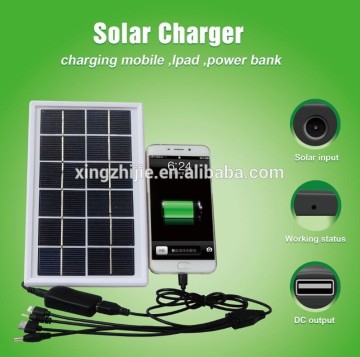 DC solar charger kits for mobile use