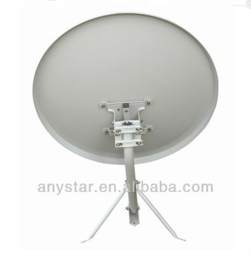 satellite tv receiver dish