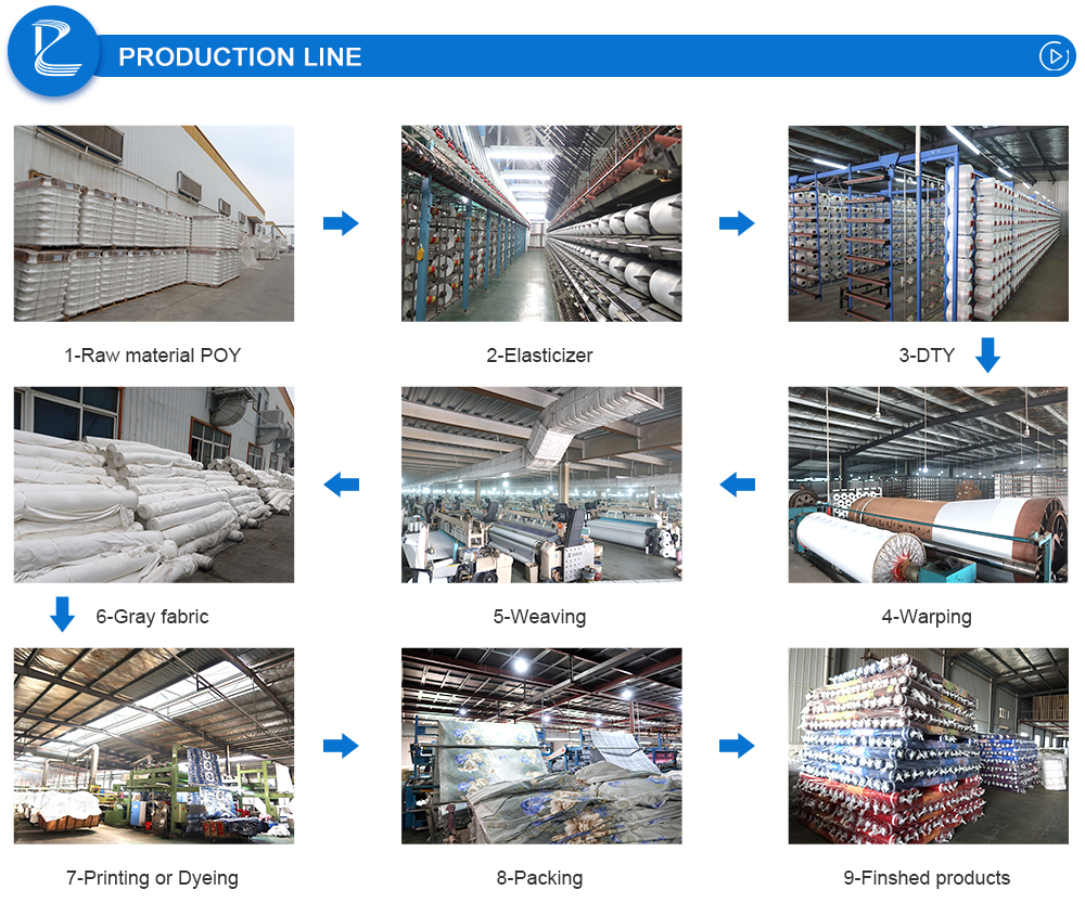 Wholesale Manufacture printed polyester fabric Bed Sheets Bedding Polyester fabric turkey