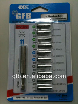 GFB - Insert Bit Set