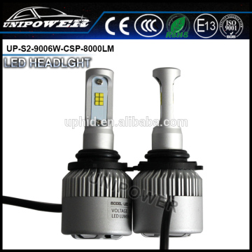 s2 led headlight 35W 8000LM volvo truck headlight ,fordikon headlight,toyota headlight,hondacivic headlight, bus headlight