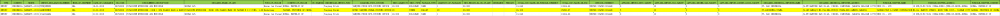 Potassium Hydroxide - Indonesia Import Data