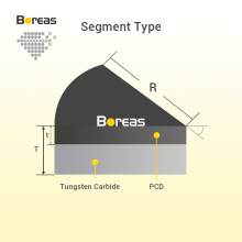 Durable PCD Blanks for Industrial Cutting and Machining