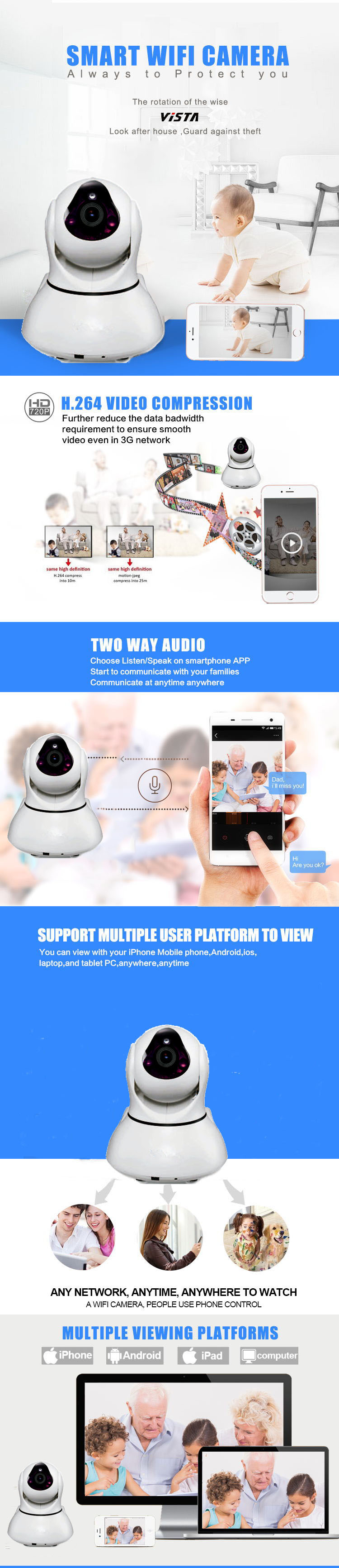 pan tilt ip camera