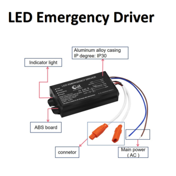 AC85-265V LED driver de emergência externo