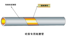 wear-resisting concrete pump pipe