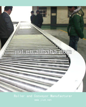 motorized roller conveyor
