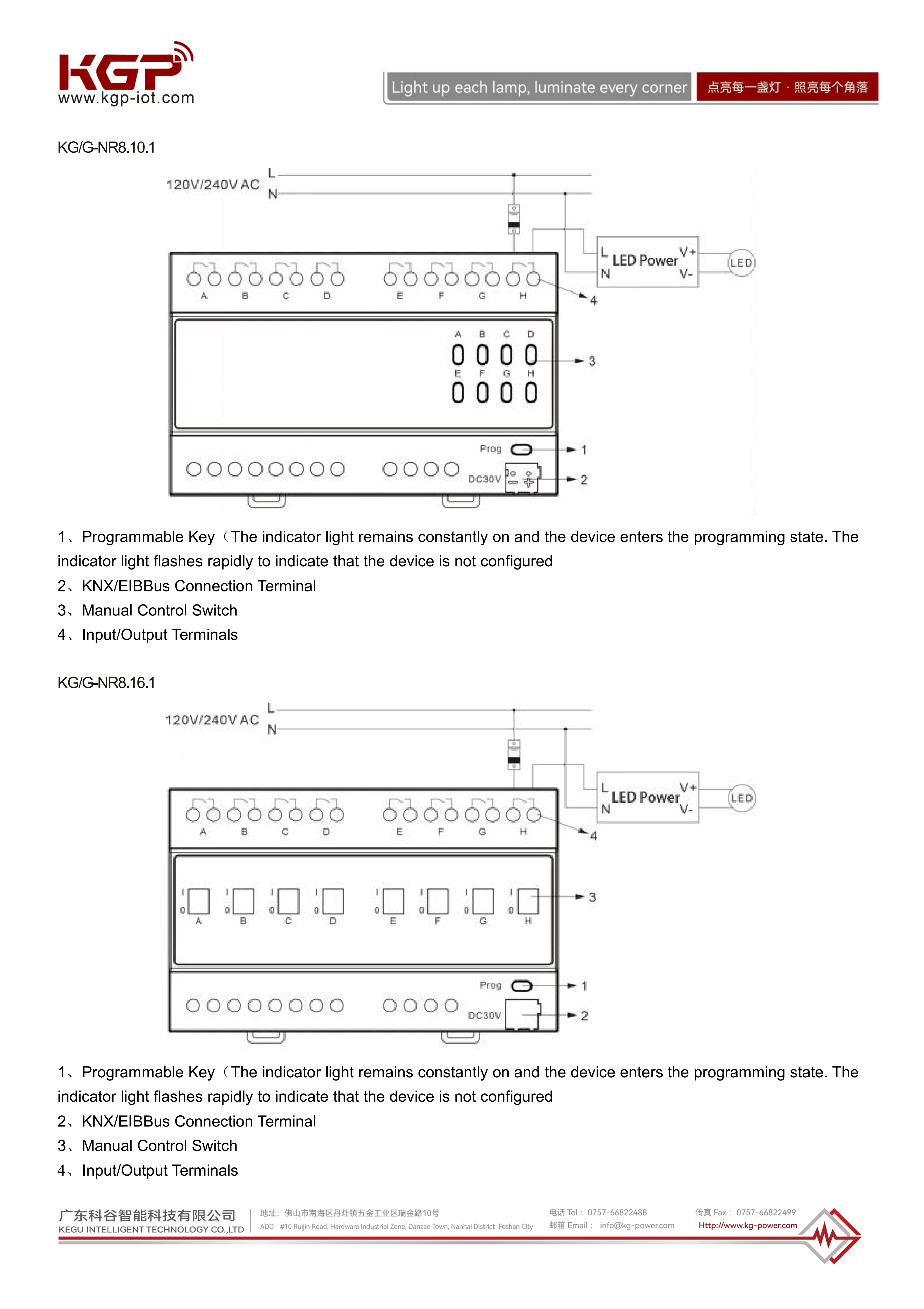 KG-G-NR4.10.1 KG-G-NR8.10.1 KG-G-NR4.16.1 KG-G-NR8.16.1 V1.0 2025-10-15_EN_08 KG-G-NR4.10.1 KG-G-NR8.10.1 KG-G-NR4.16.1 KG-G-NR8.16.1 V1.0 2025-10-15_EN_08