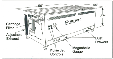 portable grinding dust removal downdraft table for grinding and Cutting