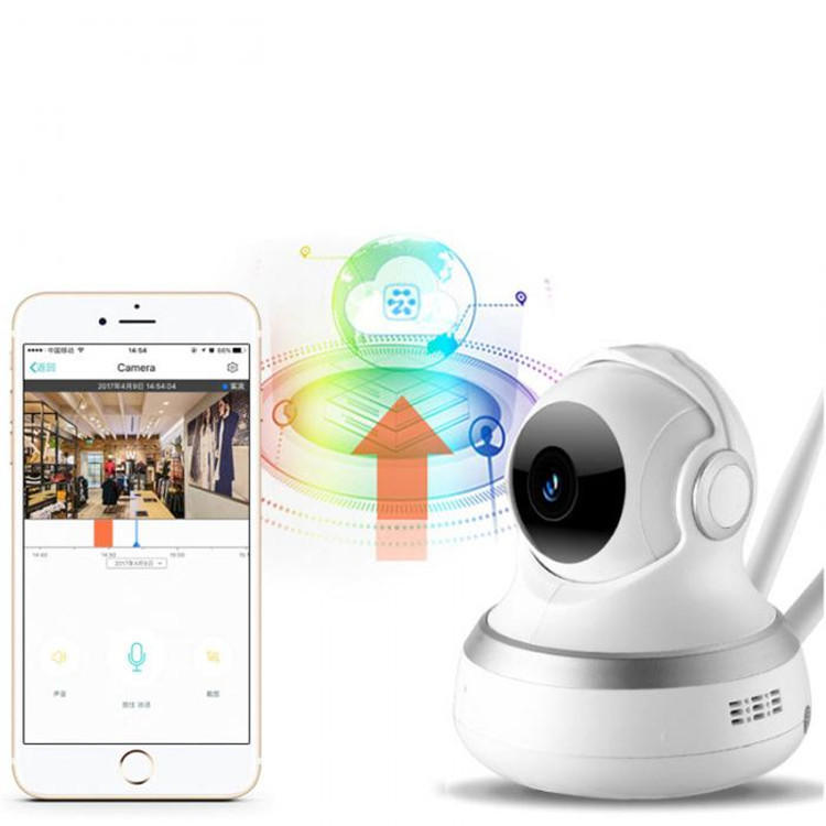 ip camera 1080p wireless