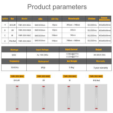 UV IRバーは、成長のためにライト30Wを成長させます