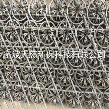 Tellerette ring PP PE PPH RPP