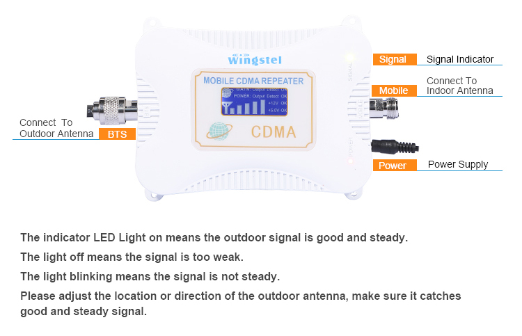 New Design Mini Cellular Repeater CDMA 850mhz 2G Network Car Signal Booster with Yagi Antenna