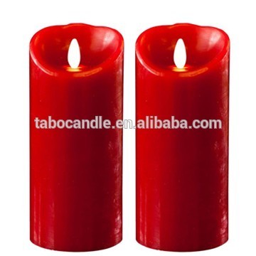 CANDLE WAX RED COLOR TECHNOLOGY