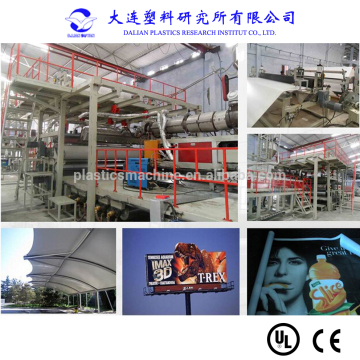 Plastic advertising banner production line