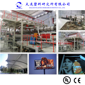 advertisement PVC flex banner production line