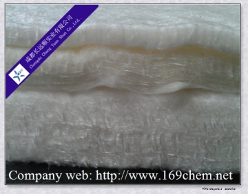 Thermal Insulation Mat 1000 degree