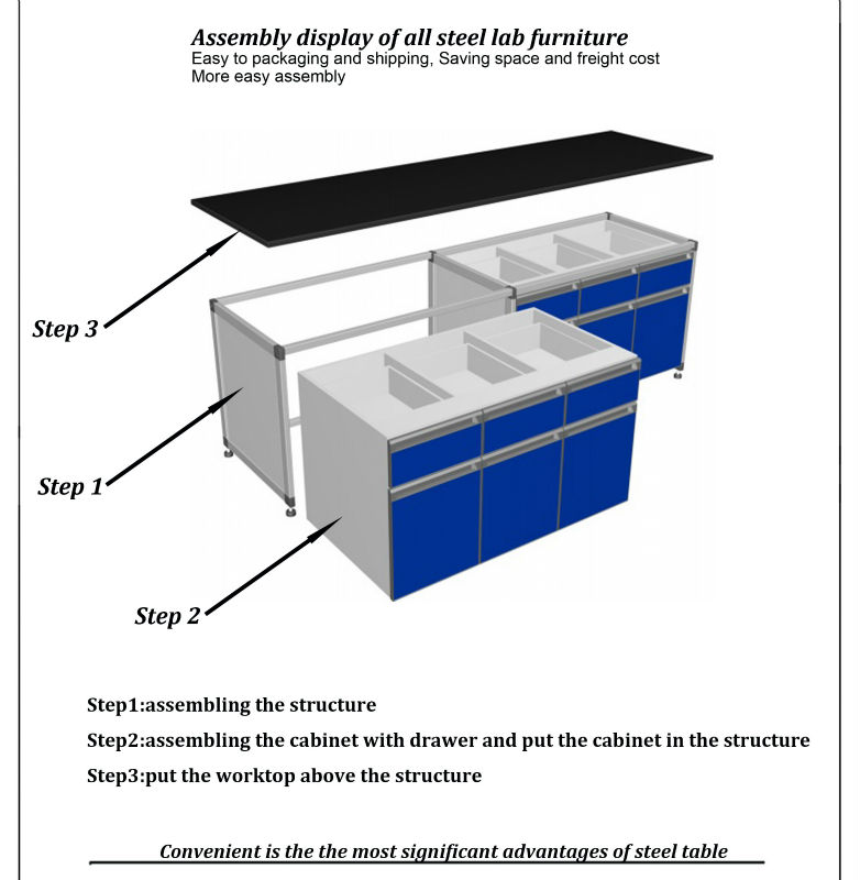 GIGA Chinese science chemistry school lab furniture manufacturer