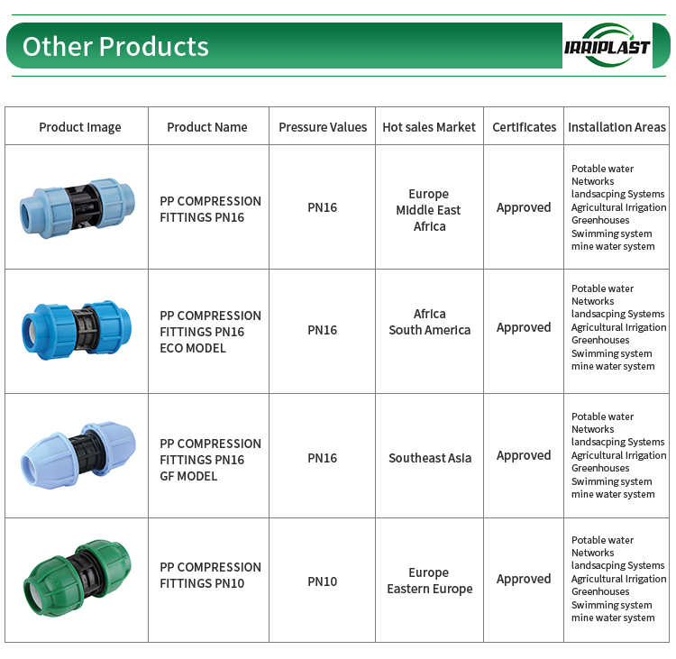 farm irrigation systems pp clamp saddle double male saddle for water supply and irrigation