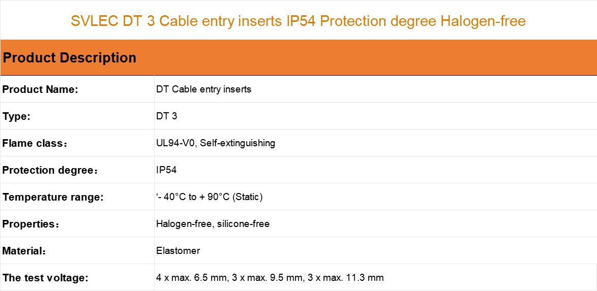 KEL DT3 Cable entry inserts