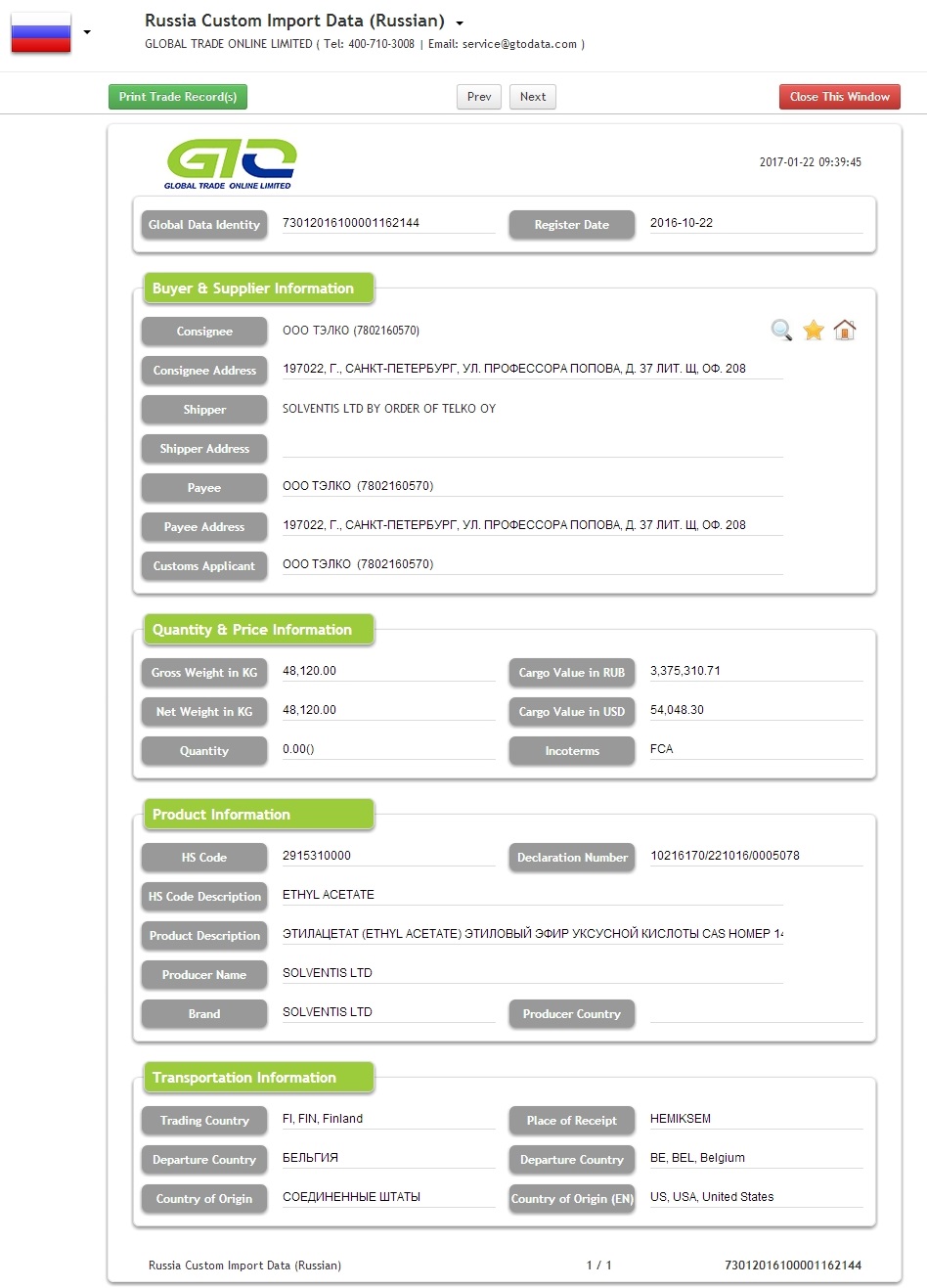 Russia Import Ethyl Acetate Data