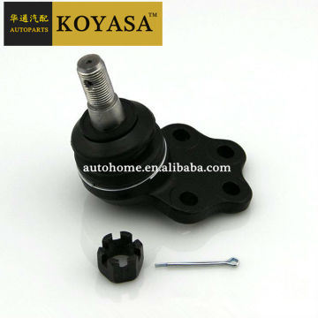 hydraulic ball joint remover tool for MITSUBISHI (MK332302)