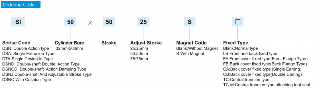 SI SERIES PNEUMATIC CYLINDER ORDERING CODE