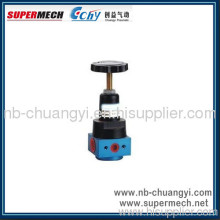 Qtyh High Pressure Regulators?