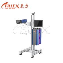 High Speed CO2 Laser Coding and Marking Machine