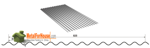 corrugated aluminum sheet