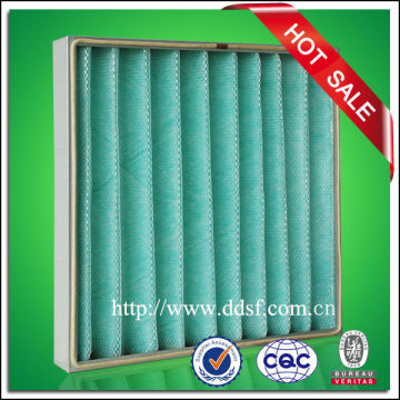 glass fiber pleated panel filters for generators