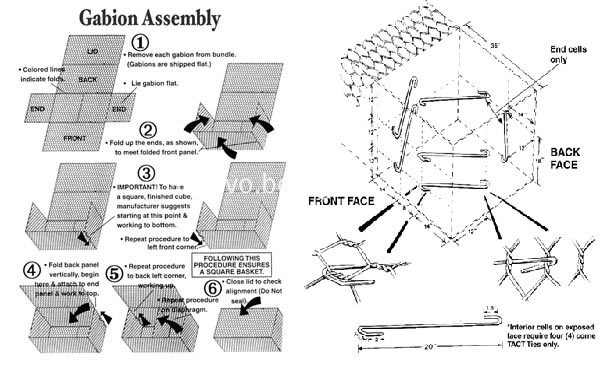 Hexagonal Gabion 