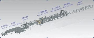 Cladding steel sheets EPS sandwich panel forming machine