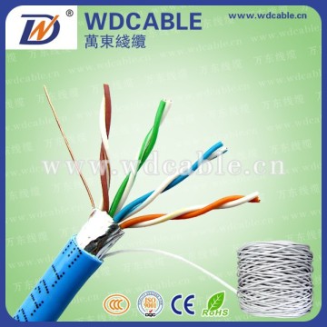 Lan Cable with HS Code 8544491900