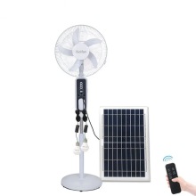 High Performance Solar Air Circulation Devices