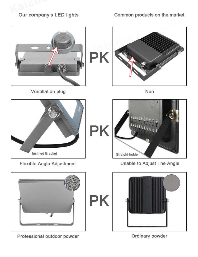 KCD Hot sale IP65 Waterproof ADC12 100 watt outdoor led flood light