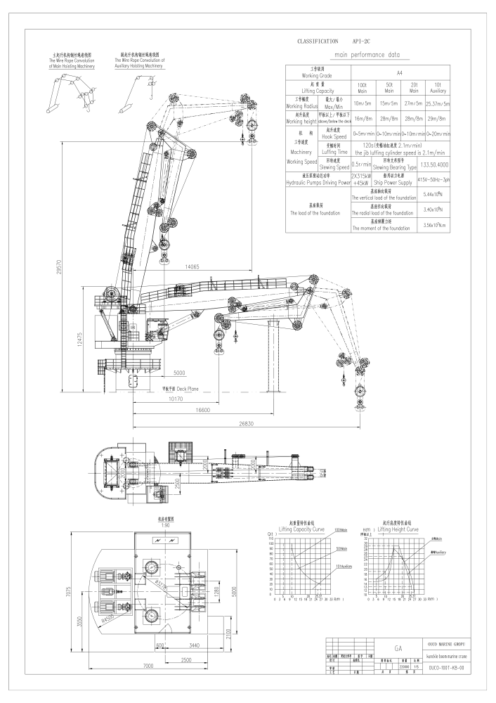 OUCO-100T-KB-GA