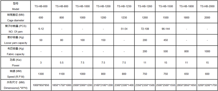 Df21e87318321d795ffd78d6a771673 Df21e87318321d795ffd78d6a771673