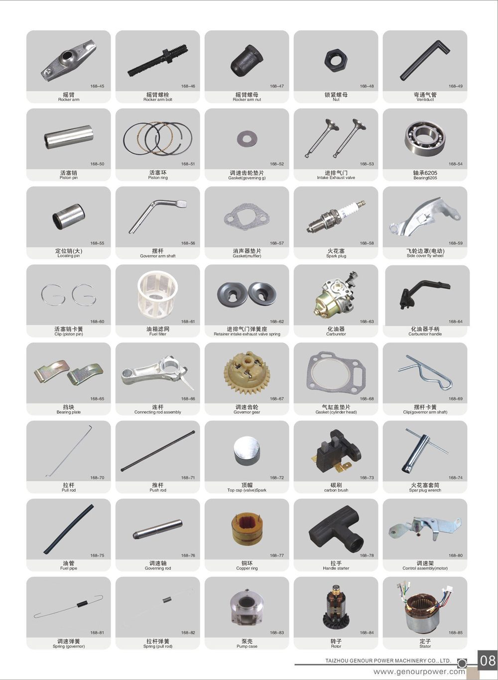 Power Value gasoline engine parts, Petrol Engine Assembly