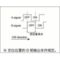 9パルスの中空シャフトエンコーダ