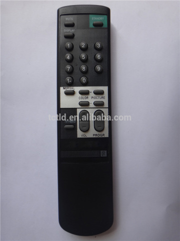 tv video remote control