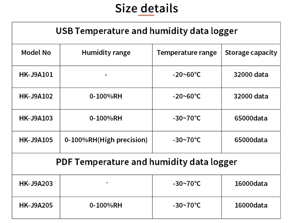 Usb Logger USB Cold Chain Temperature and humidity Data Logger USB RH data logger HENGKO HK-J9A105