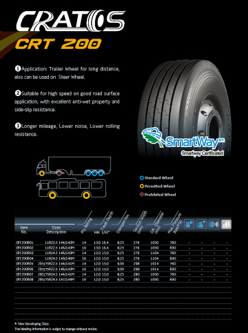 TRUCK AND BUS TYRE