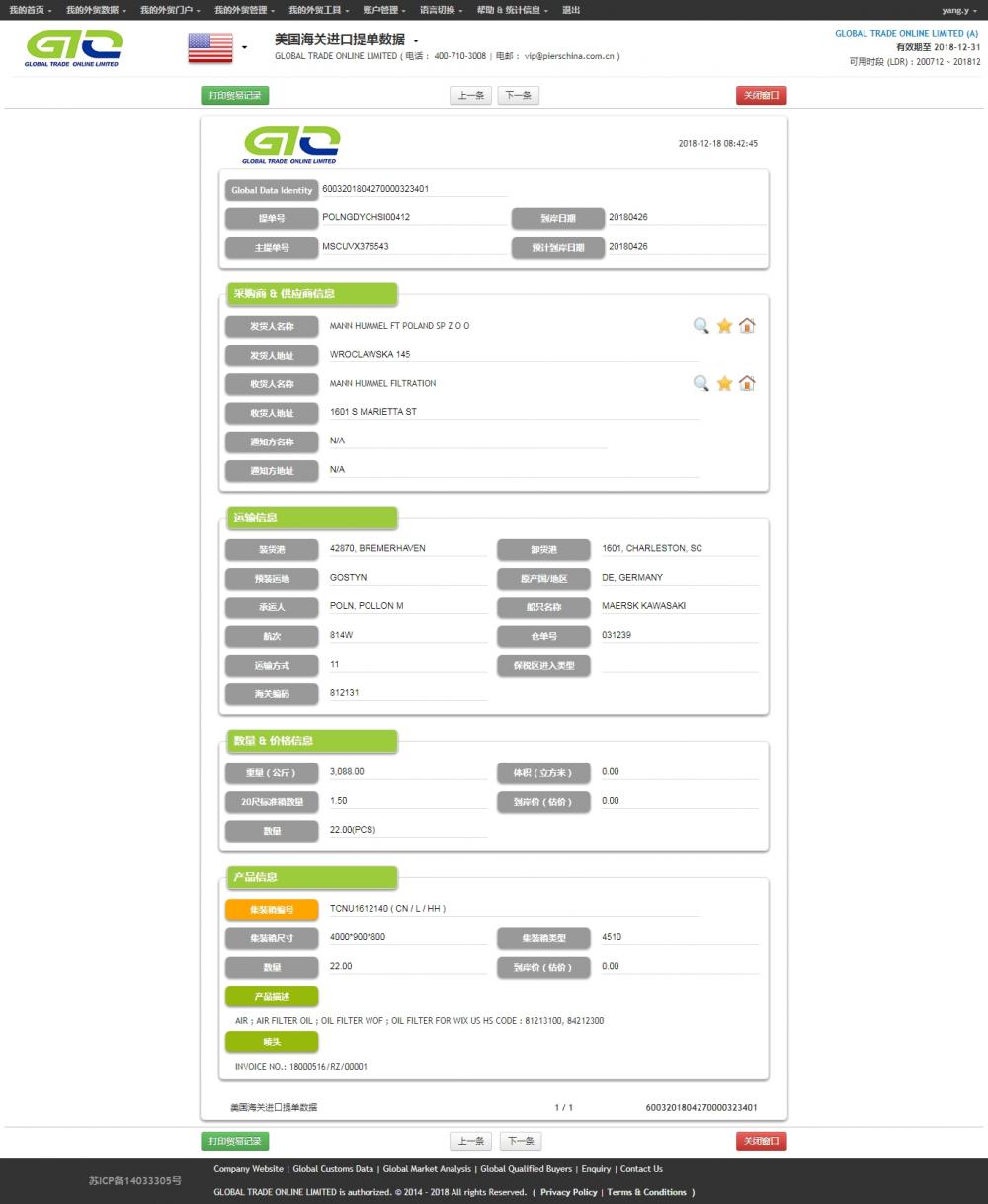 Uelegfilter - USA Import Handelsdaten