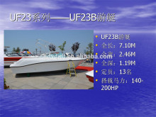 UF23B fiberglass open fishing motor boat